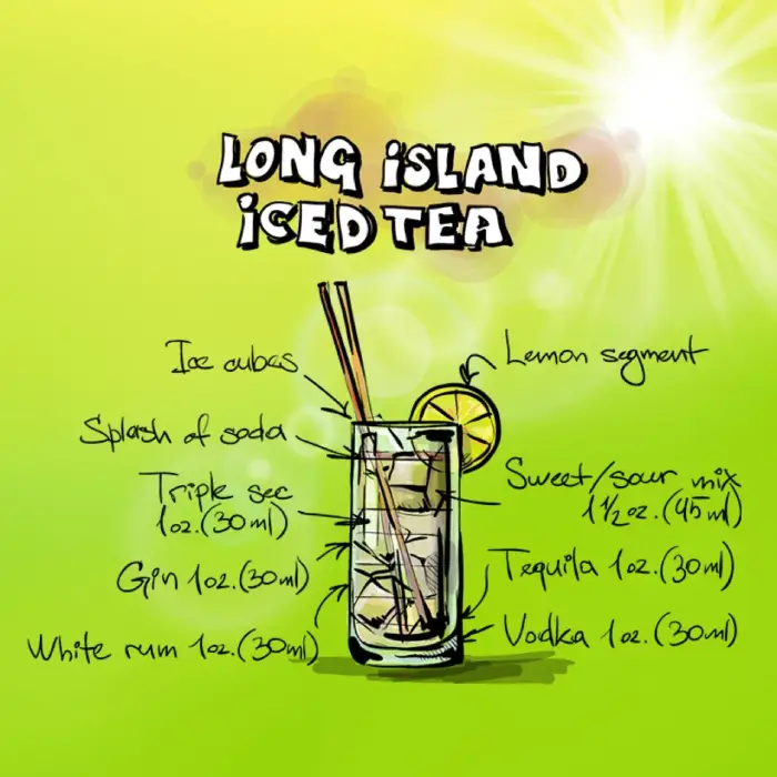 Long Island Iced Tea – przepis na legendarny drink